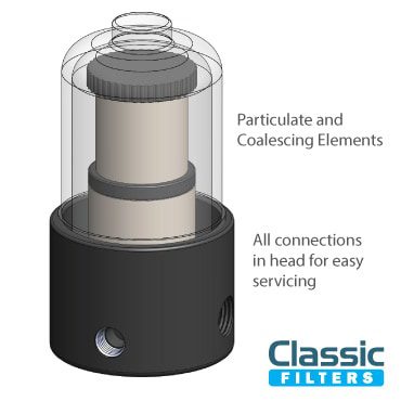 Carcasas de filtros para analizadores de gases de escape de automóviles