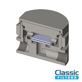 Should a membrane be supported on one side or on both?