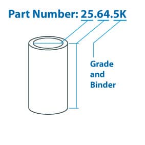 Comprendre les dimensions des éléments par rapport à notre numéro de pièce