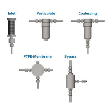 Selecting the Correct Filter Housing for your Application