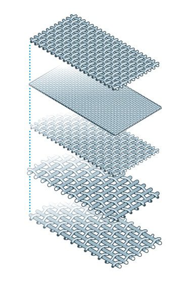 5-layer stainless steel filter element construction